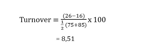 turnover-karyawan cara-menghitung-turnover