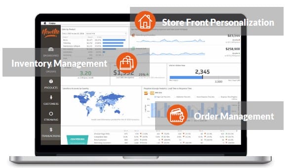 Seller Center & Inventory Management Nowme