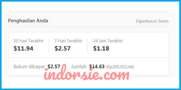penghasilan-dari-quora penghasilan-dari-quora