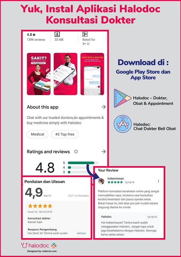 Instal Aplikasi Halodoc