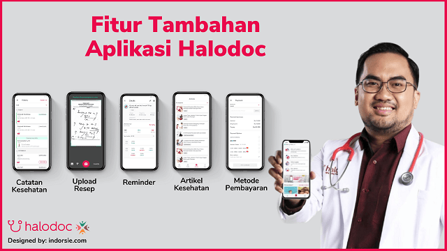 fitur-tambahan-aplikasi-halodoc