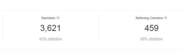 backlink contextual indorsie