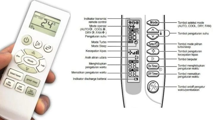arti lambang pada remote AC Samsung
